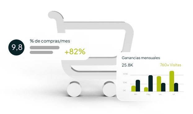 desarrollo-de-tiendas-online